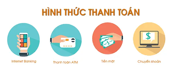 hinh thuc thanh toan online